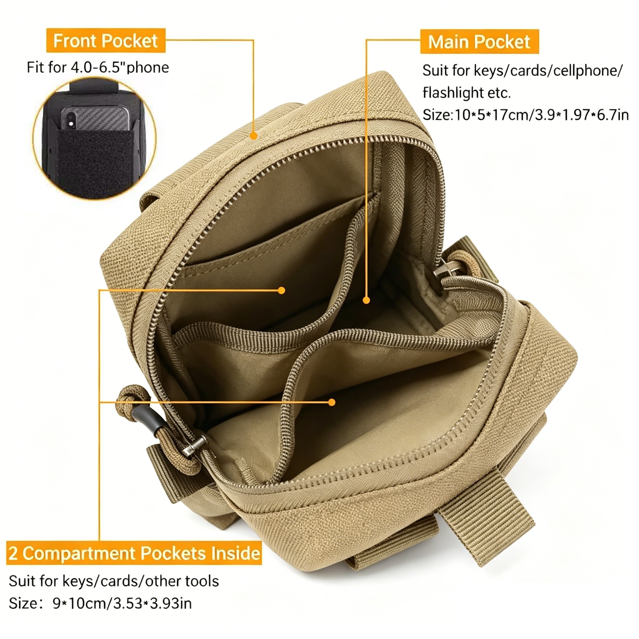 Multipurpose Tactical MOLLE ED – Edc Everyday Carry Bag Bewertung und Preis